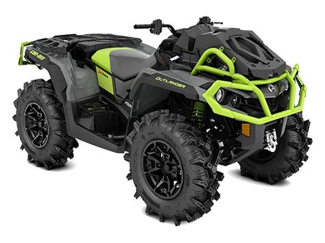 Can Am Outlander Price